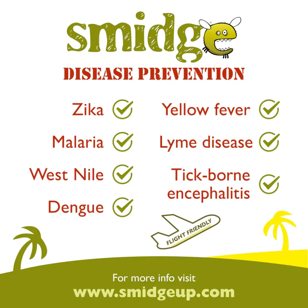 Smidge Midge and Insect Repellent Spray