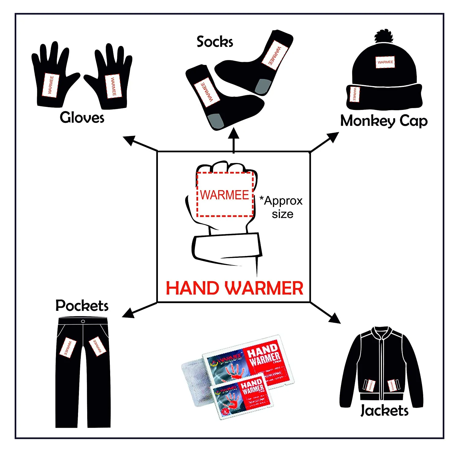 Warmee Hand   Body   Foot Warmers Variety Pack (5 Pairs Hand   5 Body   5 Pairs Foot)