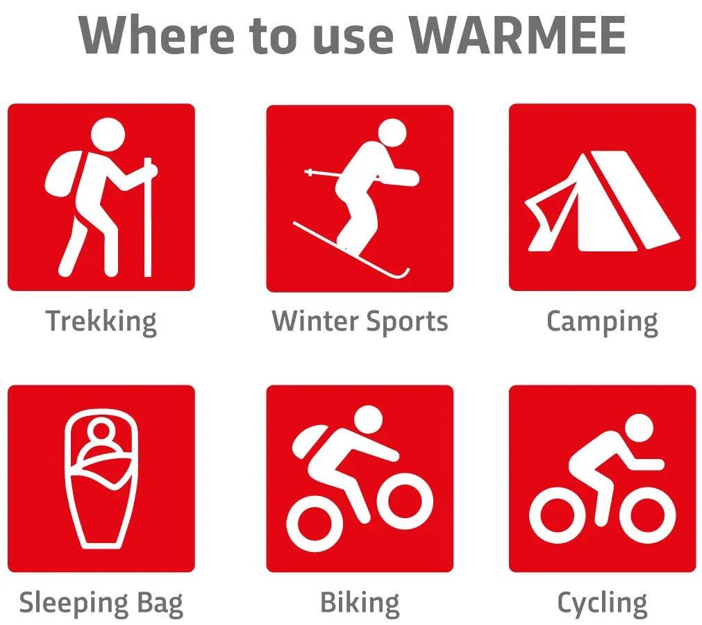 Warmee Insole Type Air Activated Ready To Use Foot Warmers Free Size (Pack of 3 Pairs)